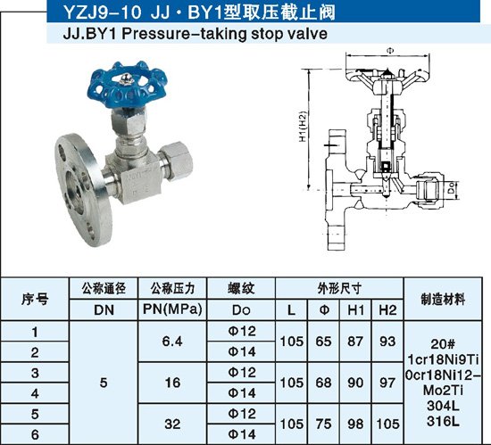 JJBY1-取壓截止閥針(zhen)型閥