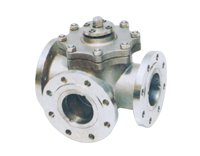 三(san)通T型球(qiu)閥Q45F