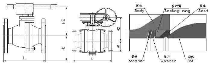 硬密(mi)封球閥,固定(ding)式硬密封球(qiu)閥
